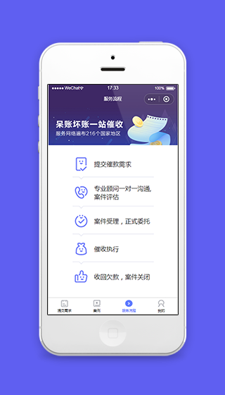 一站式服务流程展示说明公司推广程序源码